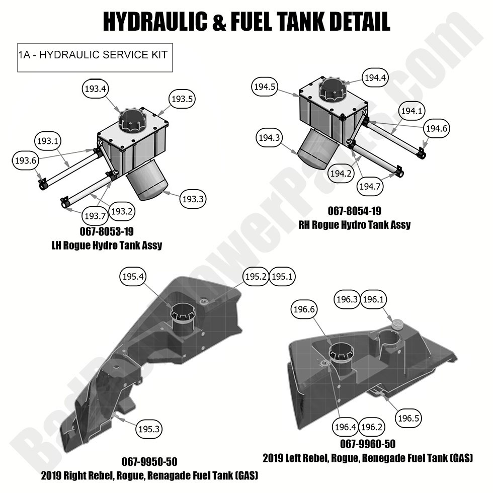 2019 Rogue Hydraulic & Fuel Tank - Detail